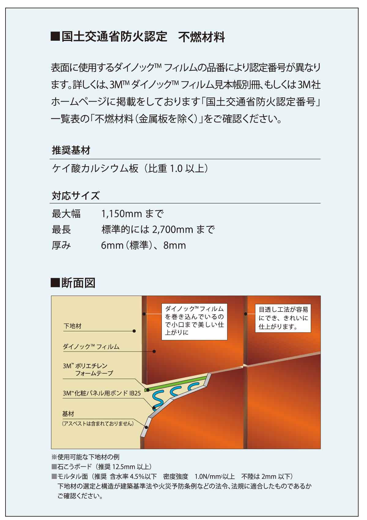 Dボードとは